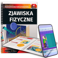 Zjawiska fizyczne