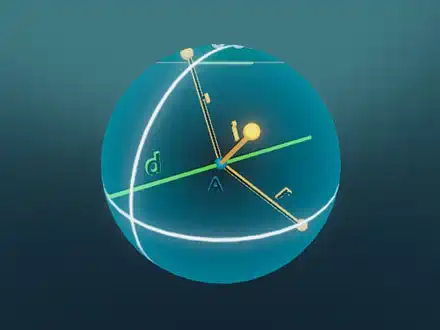 Miejsca geometryczne